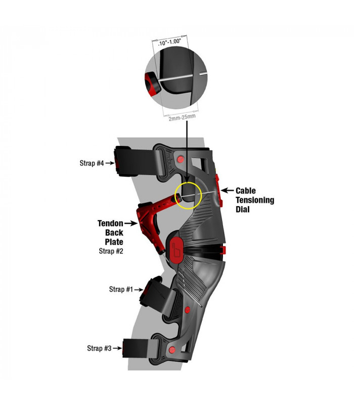 MOBIUS X8 KNEE BRACES (WHITE/ACID YELLOW)
