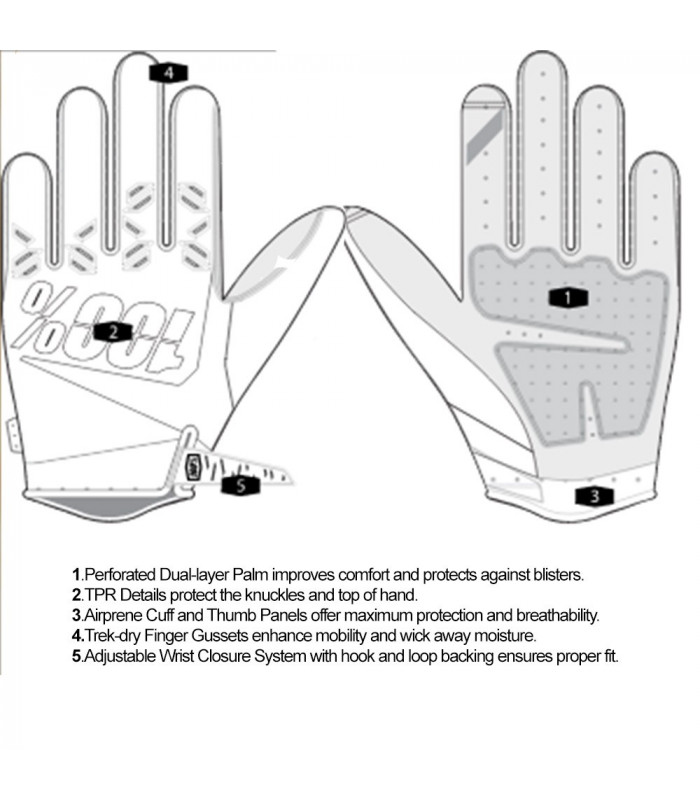 GUANTES MX 100% AIRMATIC RED/WHITE