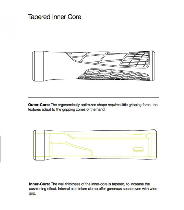 PUÑOS ERGON GA2 NEGROS