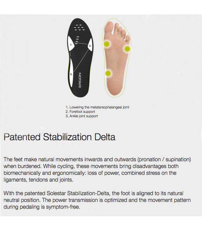 SUELAS ERGON IP3 SOLESTAR