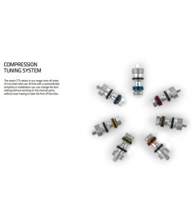 SPECIAL SOFT COMPRESSION KIT (GOLD)