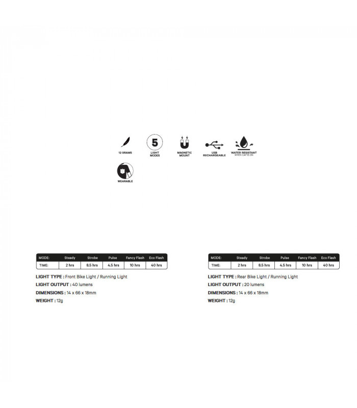 KNOG PLUS TWINPACK TRANSLUCENT