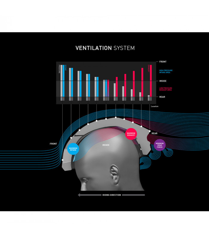 CASCO HJC FURION MATT OLIVE