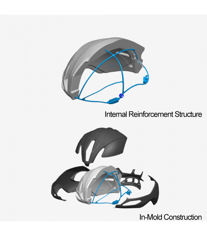 CASCO HJC FURION MATT OLIVE