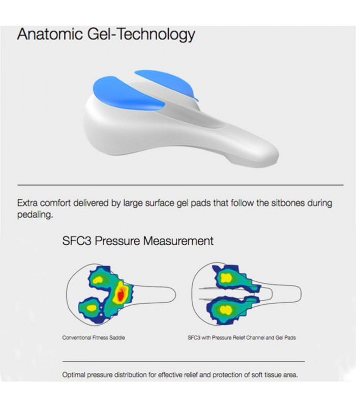 SILLIN ERGON SFC3 GEL BLACK