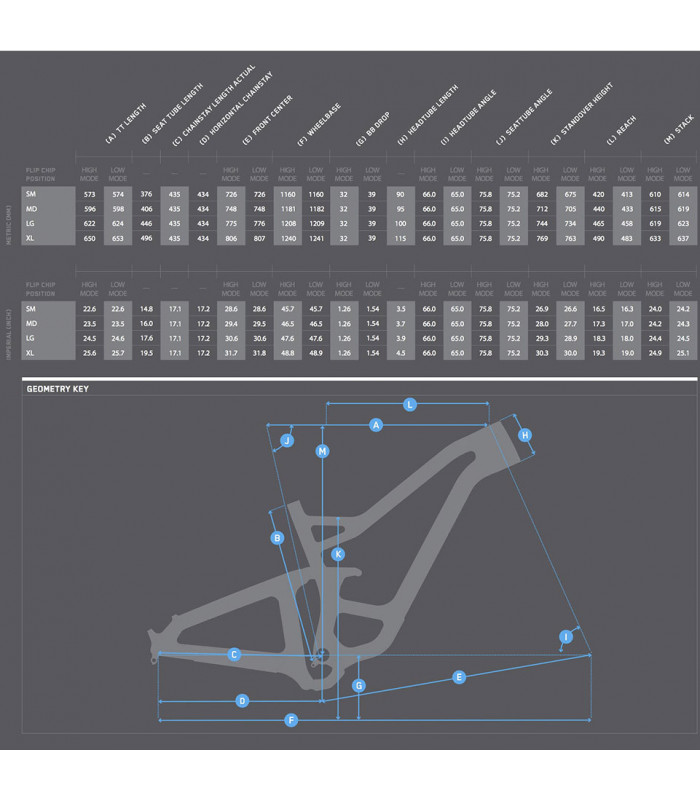 CUADRO NINER RIP 9 RDO 29 MILITARY GREEN.  FOX FACTORY