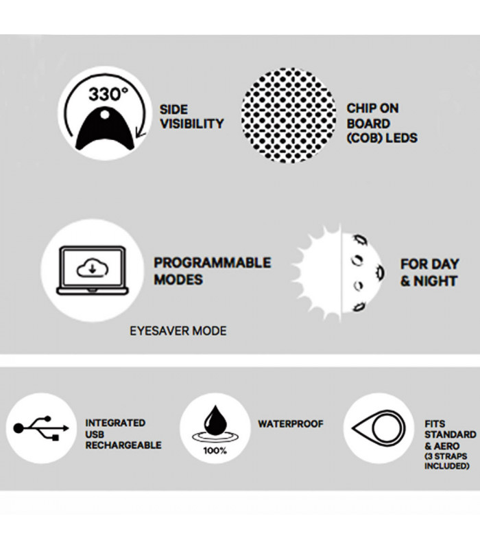 KNOG BIG COBBER REAR LIGHT