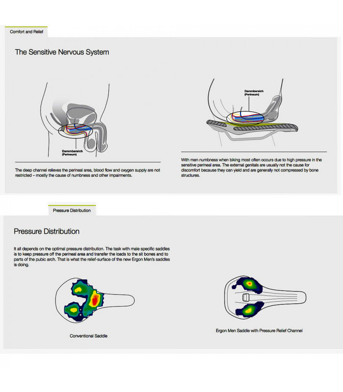 SILLIN ERGON SM PRO MEN STEALTH
