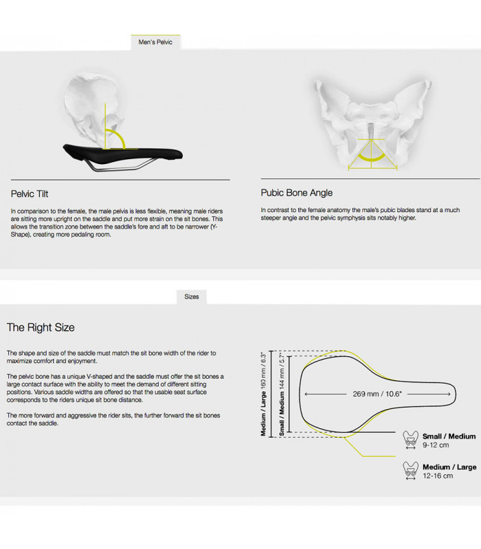 SILLIN ERGON SM PRO MEN STEALTH