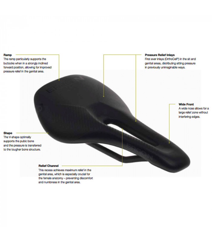 ERGON SR PRO CARBON WOMEN (STEALTH)