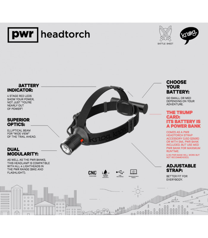 KNOG PWR HEADTORCH