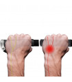 ERGON GP3 GRIPS (GRIPSHIFT)