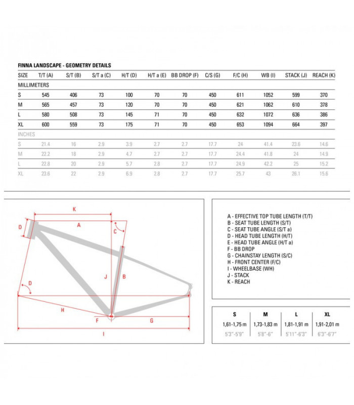 FINNA LANDSCAPE ALU APEX 1 (MUSTARD YELLOW)