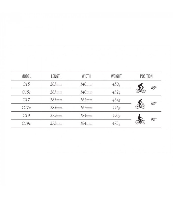 SILLIN CAMBIUM C17 STANDARD OCTANE