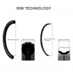 ARO WTB KOM LIGHT i23 29" TCS 32H BLACK, PV