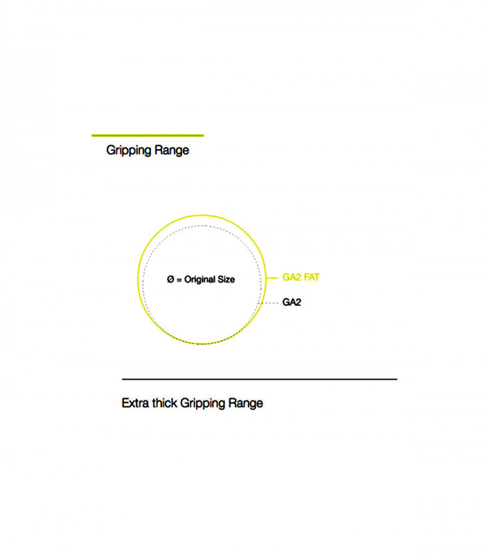 ERGON GA2 FAT GRIPS (RISKY RED)