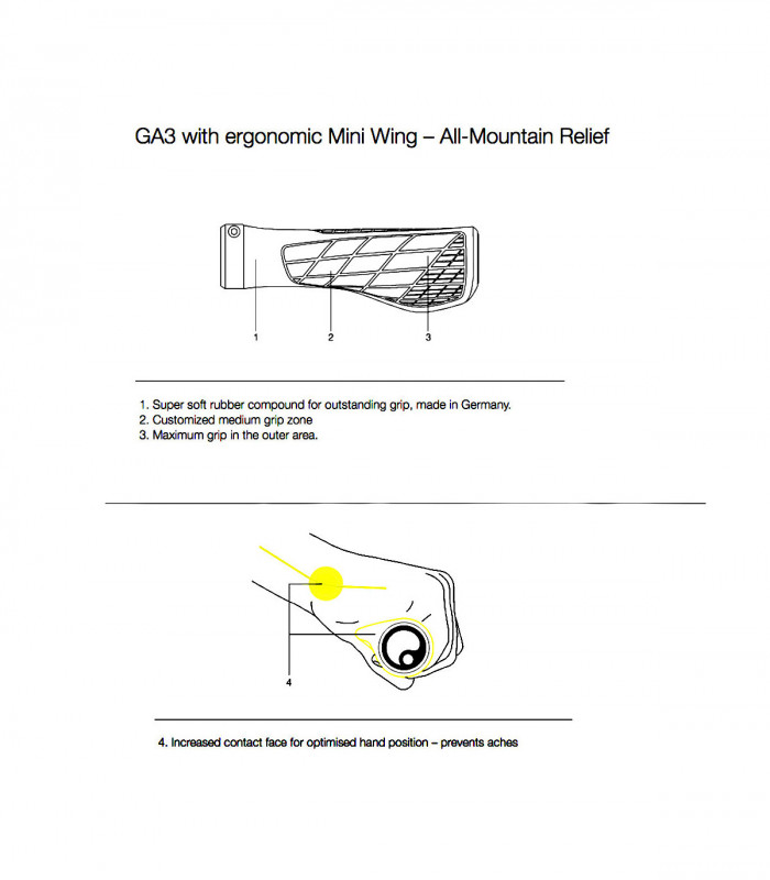 ERGON GA3-L GRIPS (BLACK)