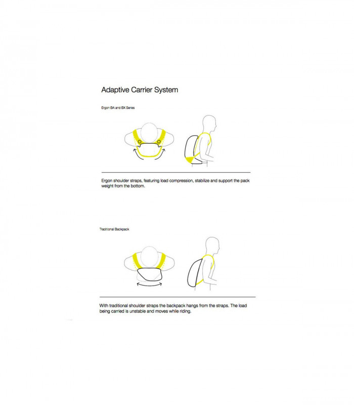 ERGON BA3 BACKPACK (STEALTH)