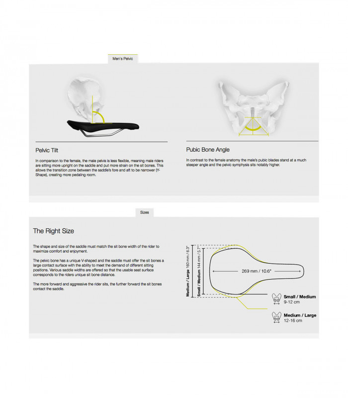 SILLÍN ERGON SM PRO MEN (MIDSUMMER BLUE)