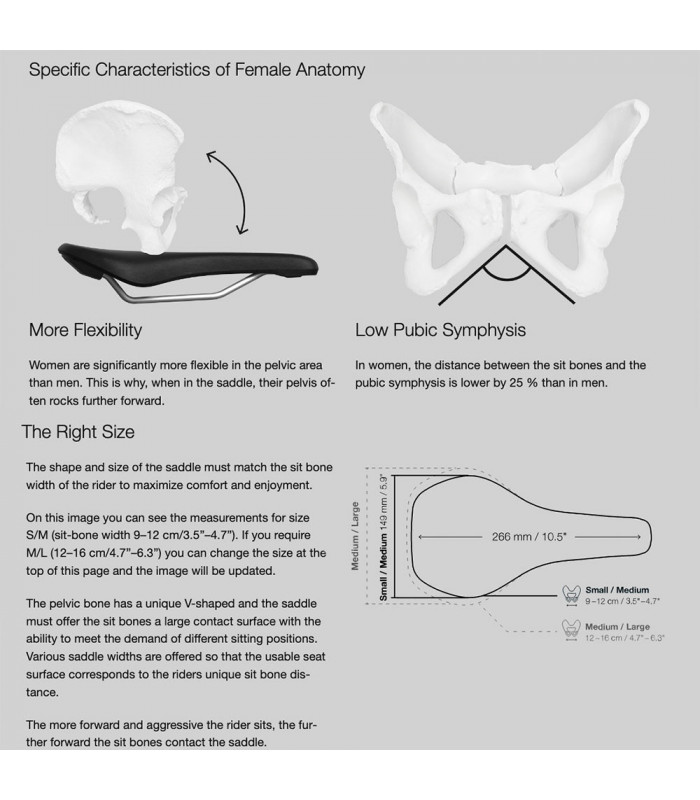 ERGON SMC WOMEN SADDLE (STEALTH)