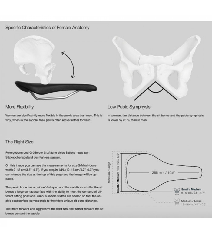ERGON SMC SPORT GEL WOMEN SADDLE (STEALTH) | TopFun.com
