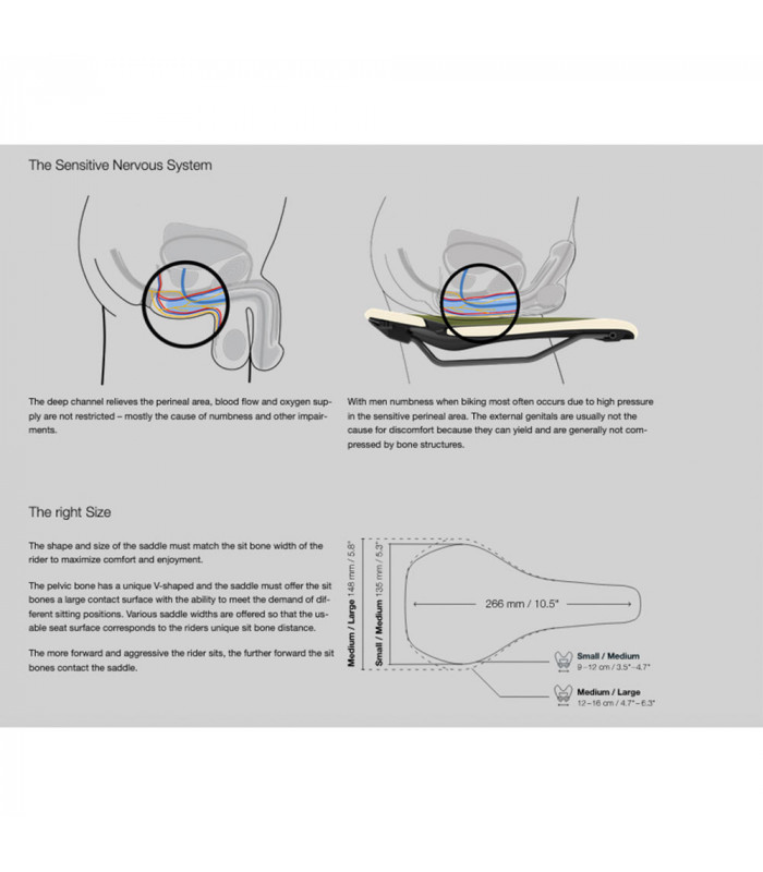 SILLÍN ERGON SM ENDURO HOMBRE (STEALTH)