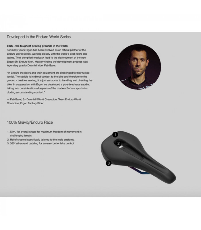 ERGON SM ENDURO COMP MEN SADDLE (STEALTH/OIL-SLICK ) | TopFun.com