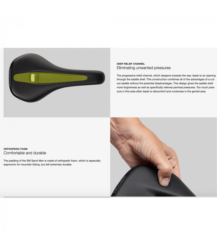 SILLÍN ERGON SM SPORT MEN (NEGRO)