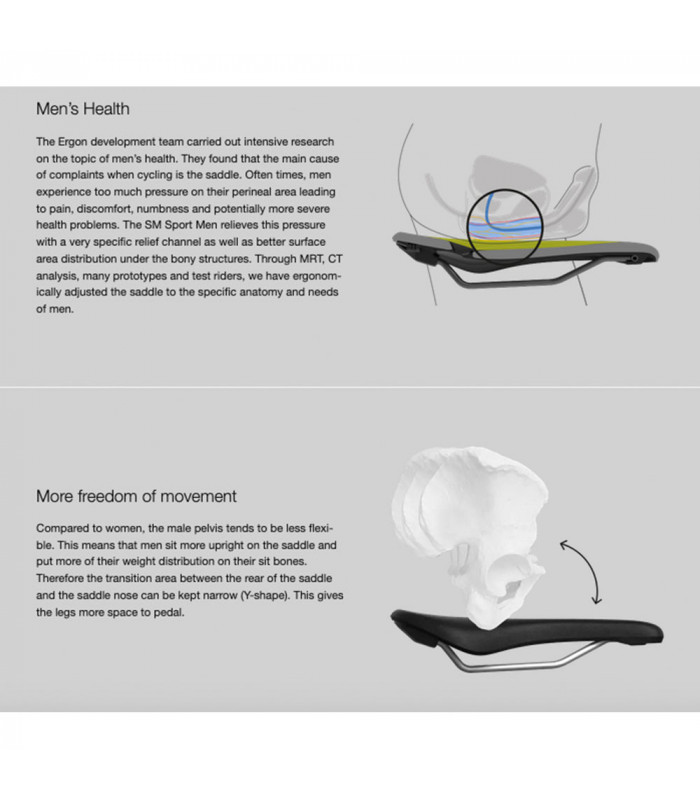 ERGON SM SPORT MEN SADDLE (BLACK)