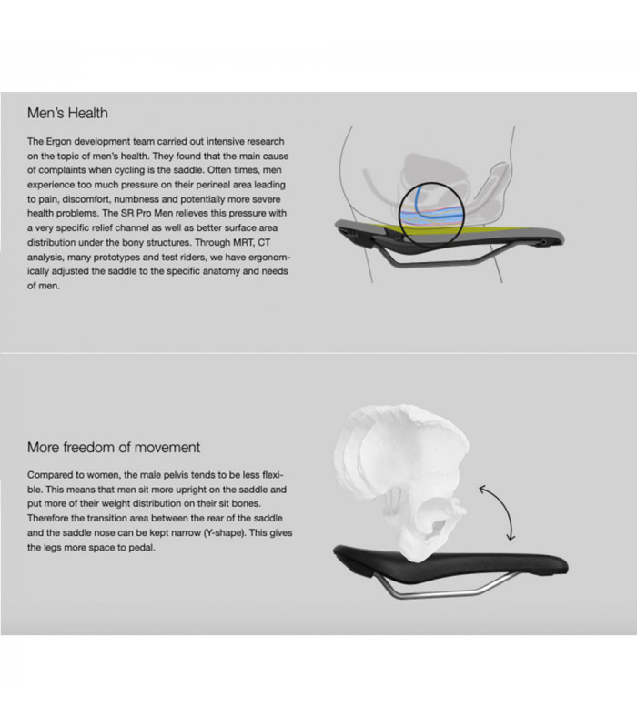 ERGON SR COMP MEN SADDLE (BLACK)