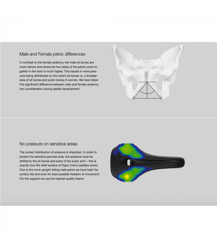 ERGON SR COMP MEN SADDLE (BLACK)