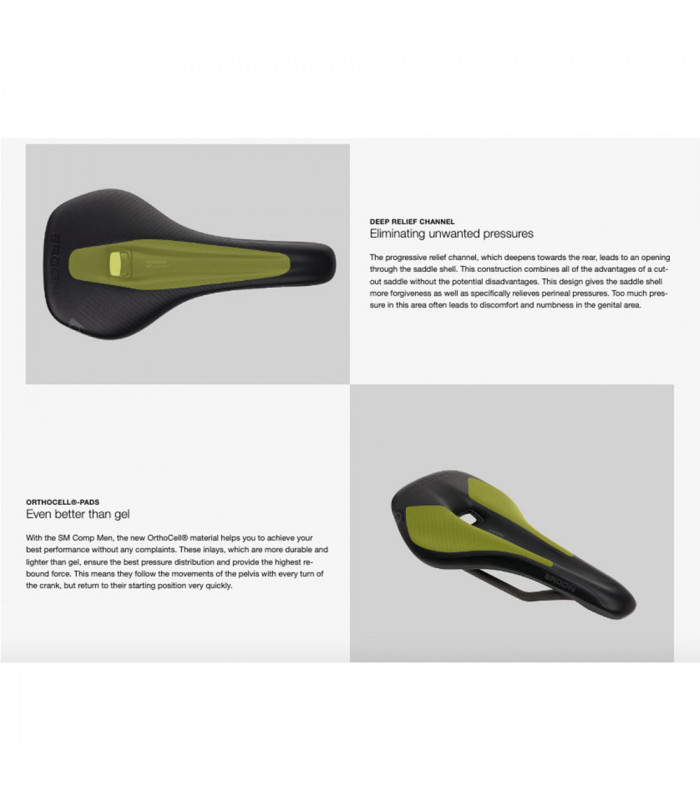 ERGON SR PRO CARBON MEN SADDLE (STEALTH)