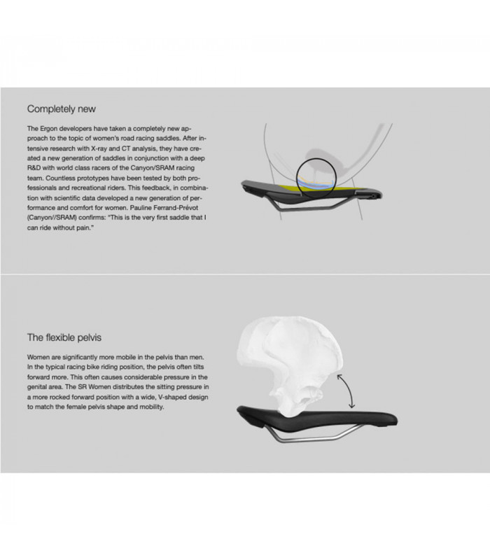 ERGON SR SPORT GEL WOMEN SADDLE (BLACK)