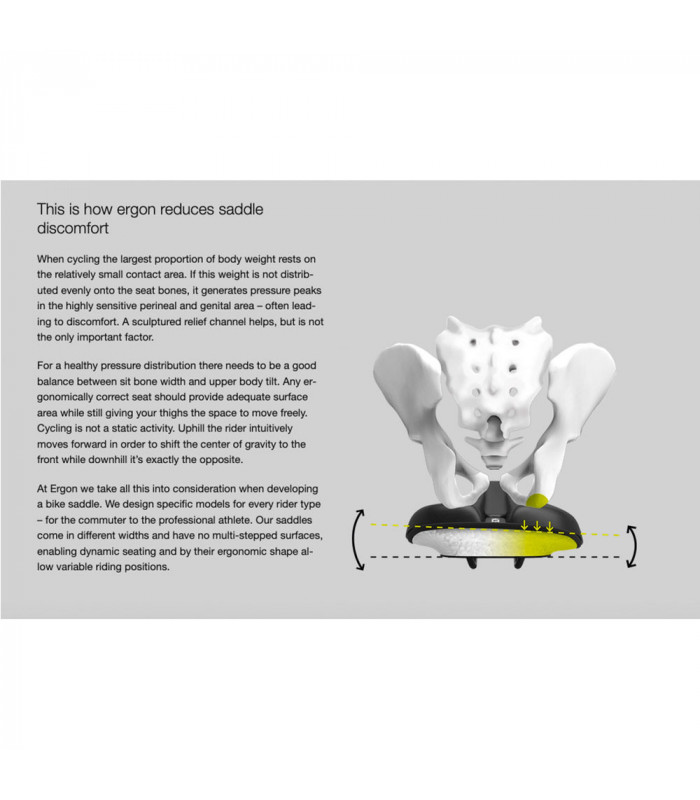 ERGON ST CORE PRIME WOMEN SADDLE (BLACK/WHITE)