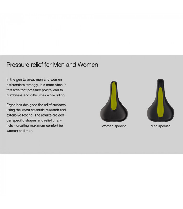 ERGON ST GEL WOMEN SADDLE (BLACK)