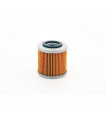 TWIN AIR OIL FILTER HUSQVARNA (1998-2011)