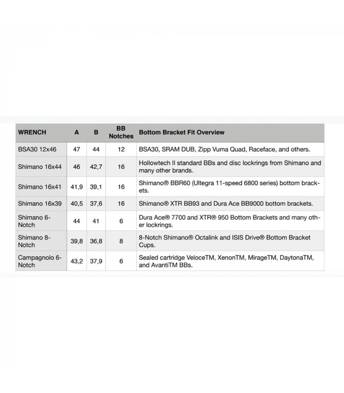 PEDRO'S BOTTOM BRACKET WRENCH II, SHIMANO® 16x44 | TopFun.com
