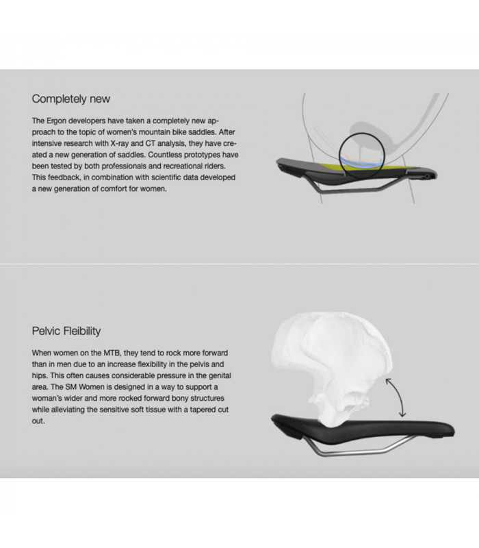 ERGON SM WOMEN SADDLE (BLACK)