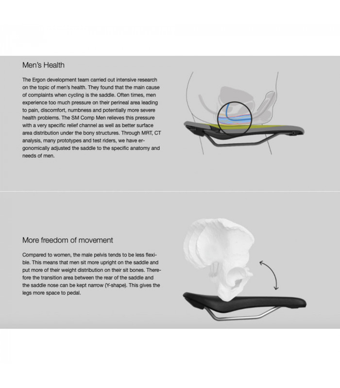 SILLÍN ERGON SM COMP HOMBRE (NEGRO)