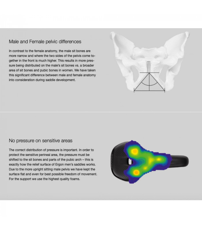 SILLÍN ERGON SM COMP HOMBRE (NEGRO)
