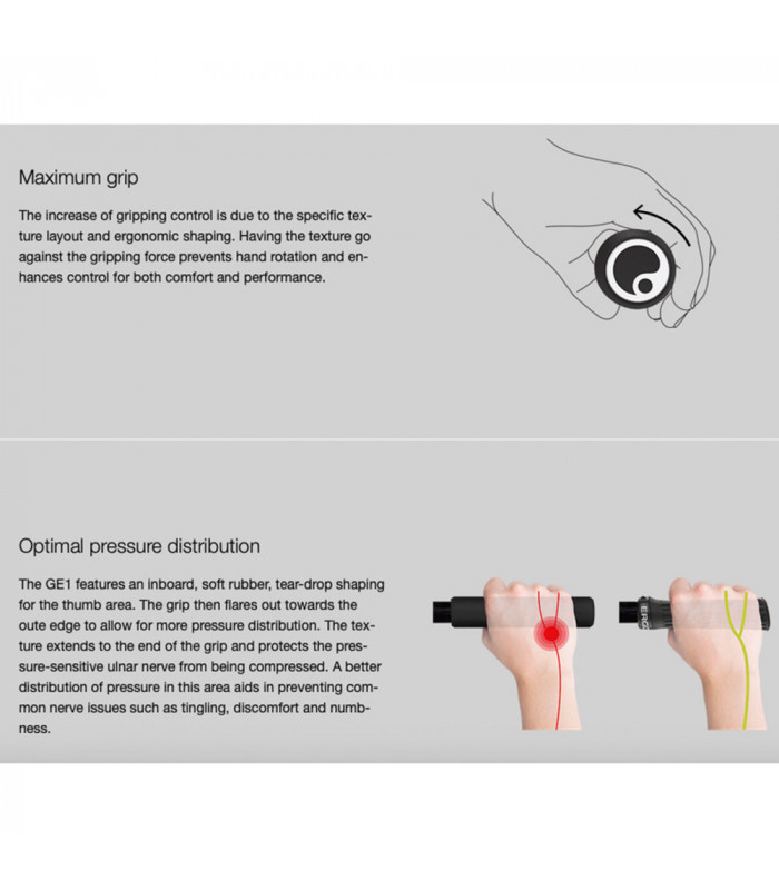 ERGON GE1 EVO GRIPS (BLACK) | TopFun.com