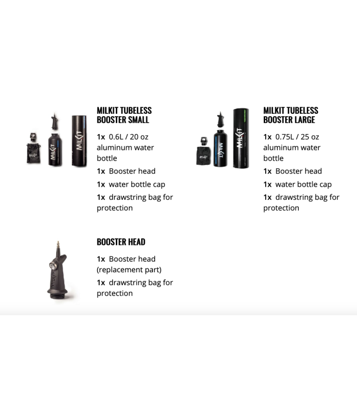 INFLADOR TUBELESS MILKIT BOOSTER GRANDE (0.75 L) | TopFun.com