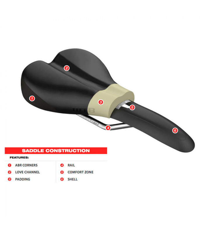 WTB SILVERADO TITANIUM MEDIUM SADDLE