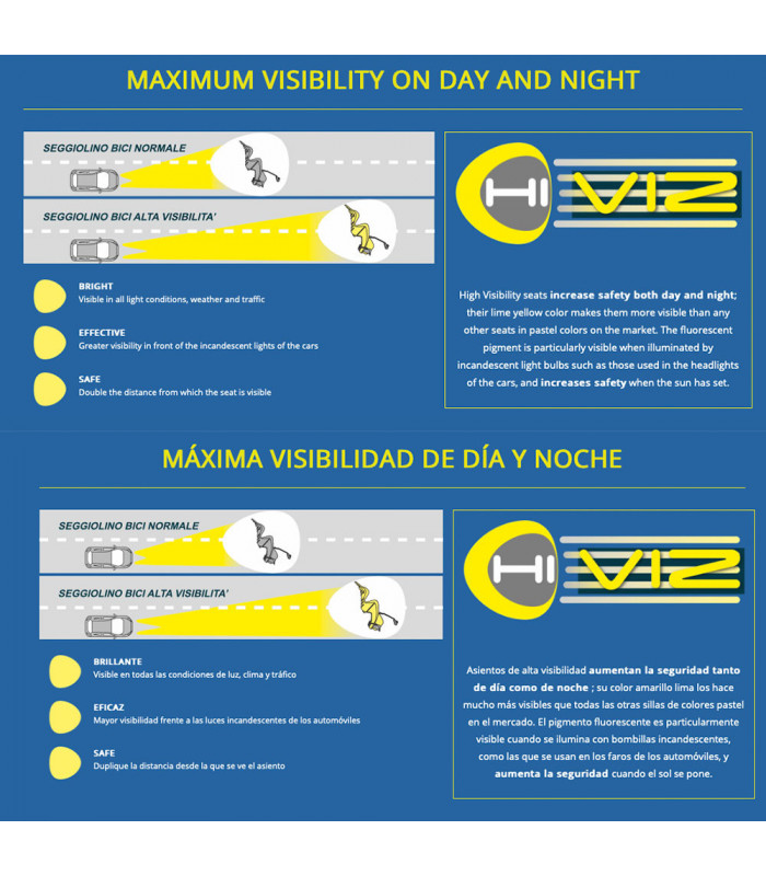 BELLELLI FRECCIA B-FIX CHILD FRONT BIKE SEAT (YELLOW HI-VIZ)