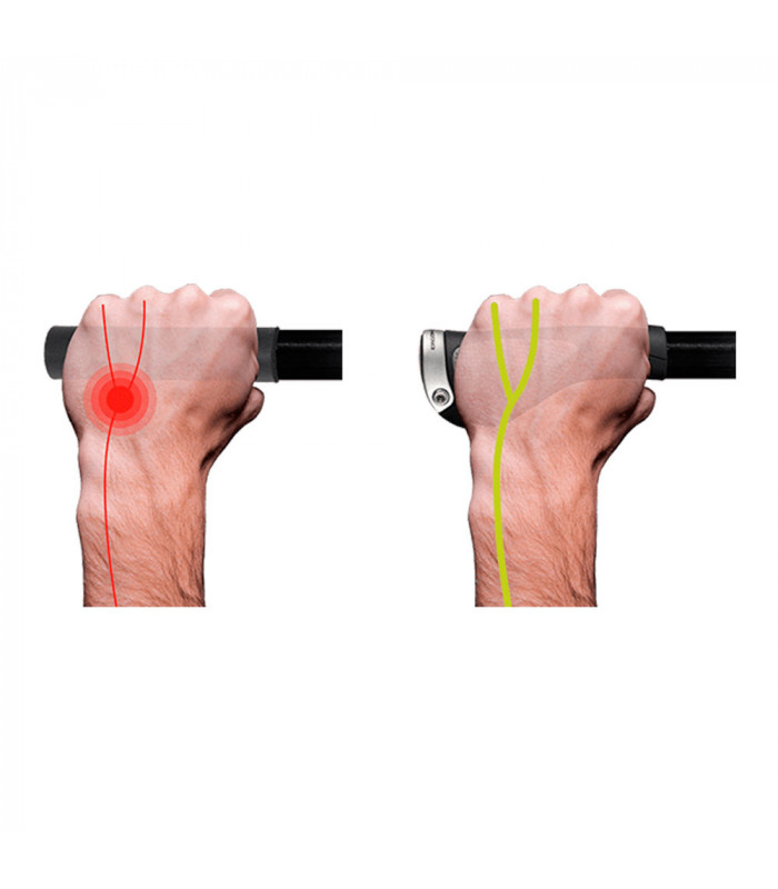 ERGON GP4 GRIPS | TopFun.com