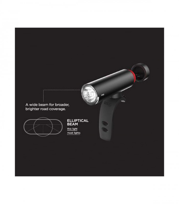 KNOG PWR RIDER DUO (450 + 12 LUMENS) | TopFun.com
