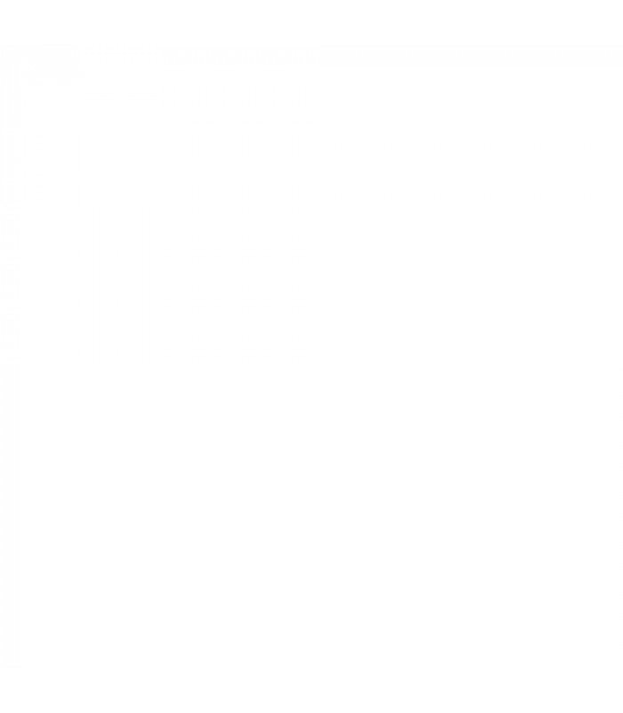 PEDAL PLATE 2.0 CRANKBROTHERS | TopFun.com