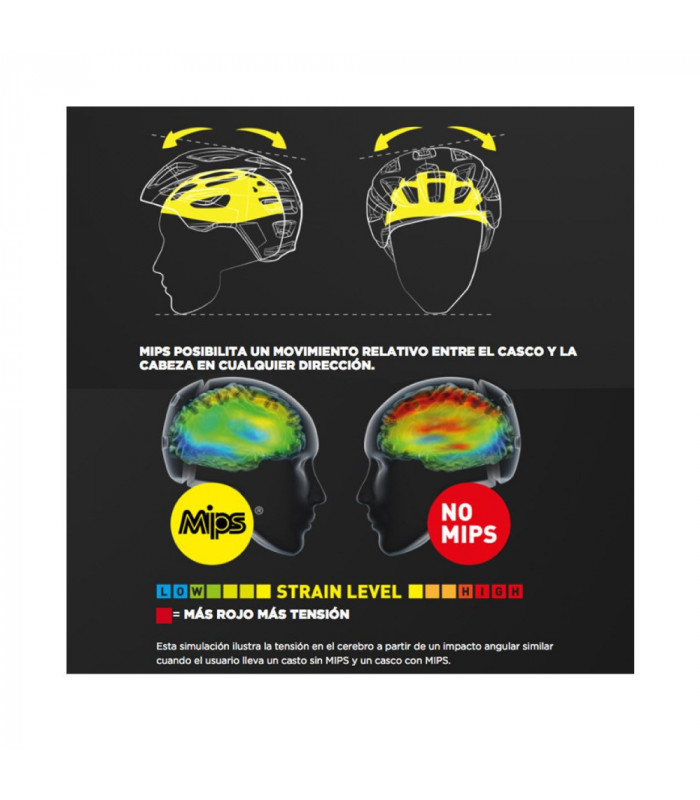 CASCO BOLLE FURO MIPS (LE COQ SPORTIV TRICOLOR) | TopFun.com