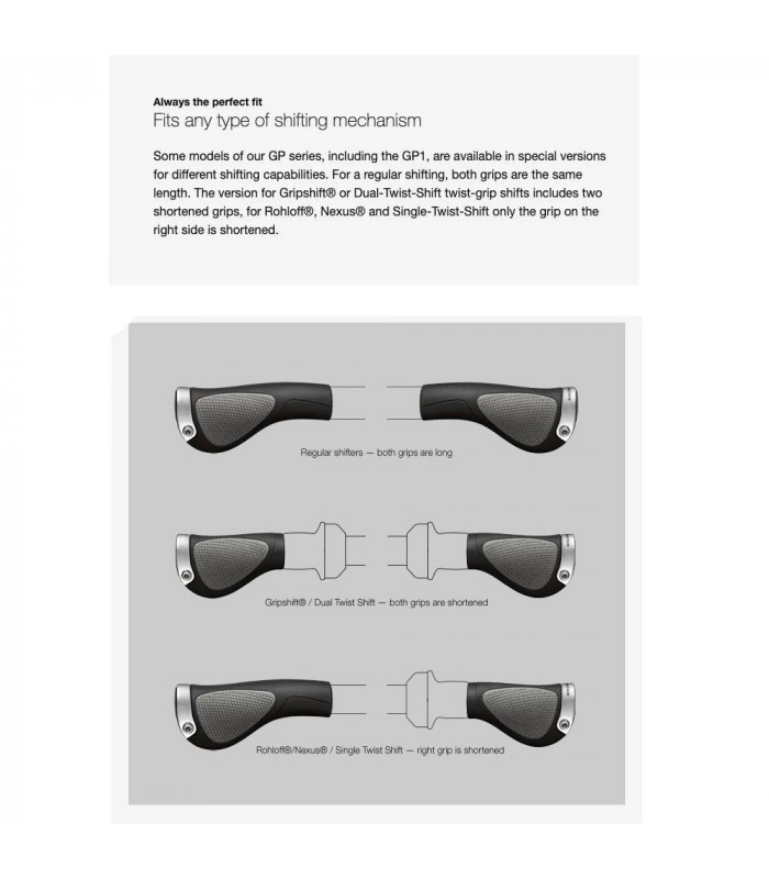 ERGON GP1 GRIPS (GRIPSHIFT)
