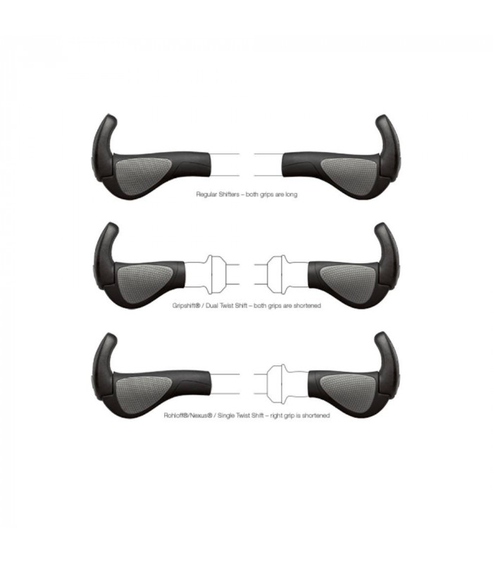 PUÑOS ERGON GP2 (GRIPSHIFT)